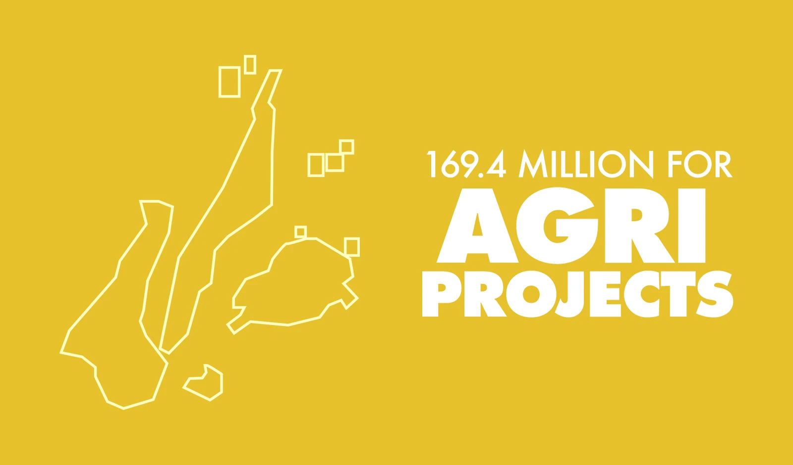 PHP169.4M For Central Visayas Agri Projects In 2025